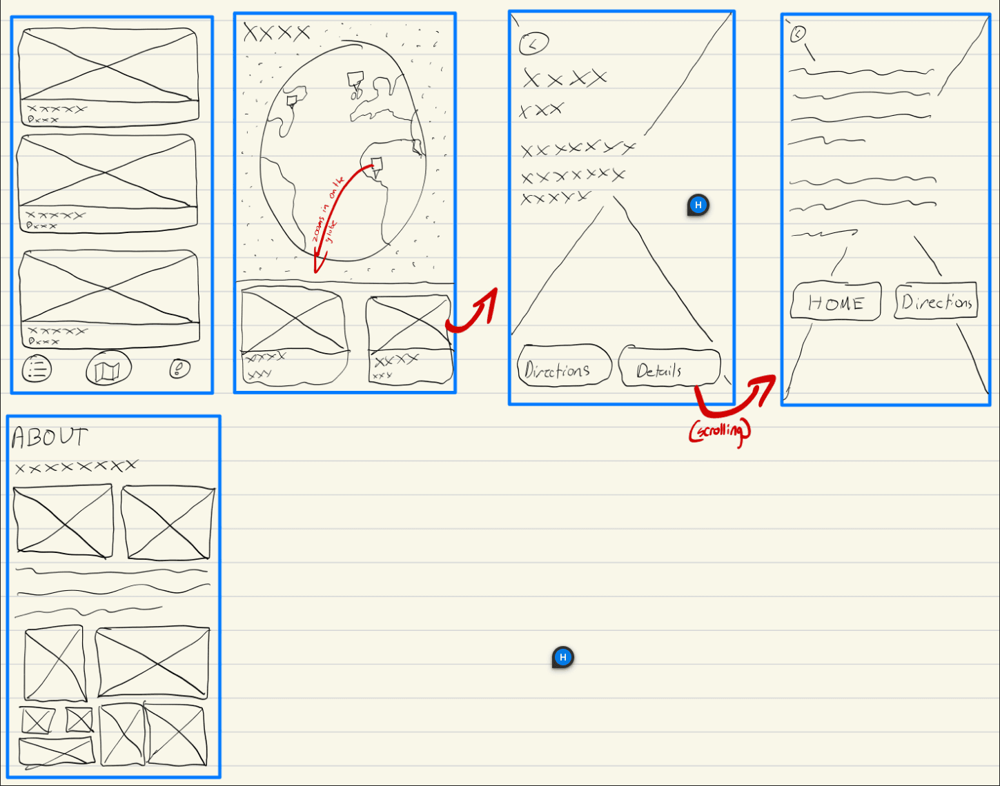 Rough Sketches