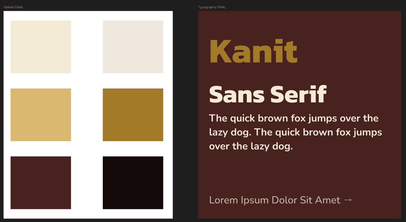 Final Typography